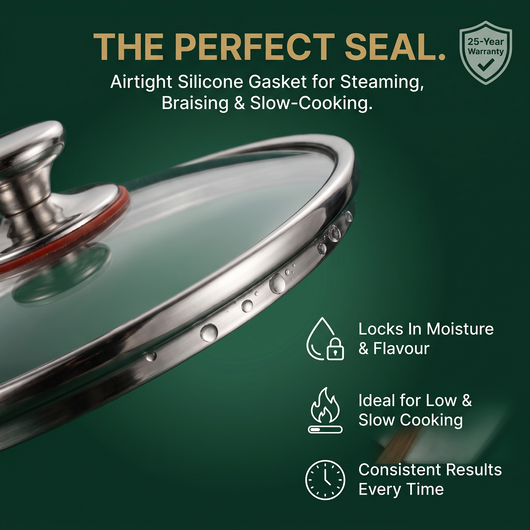 Premium Tempered Glass Lid.